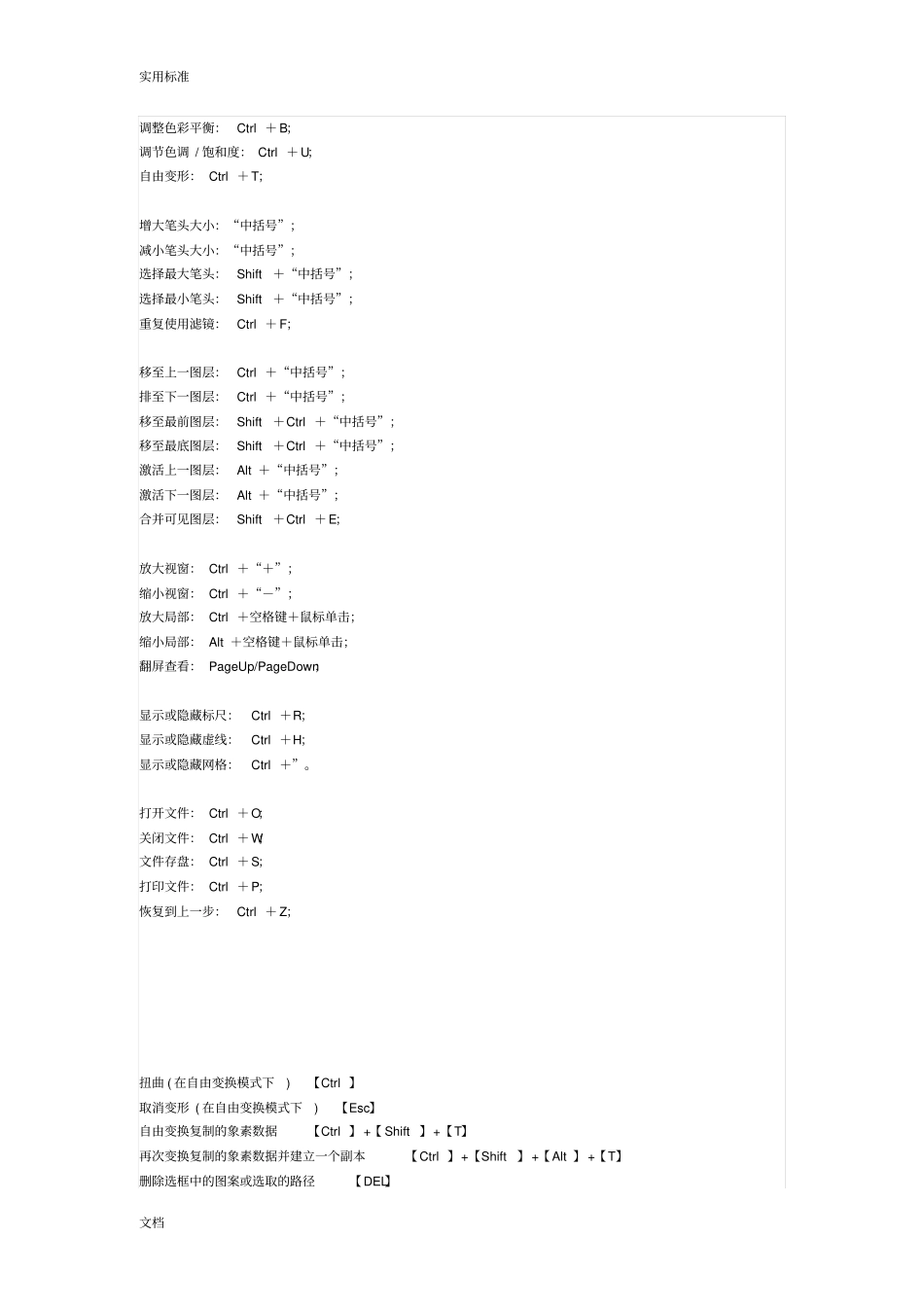 ps中最常用地快捷键和快捷键大全_第3页