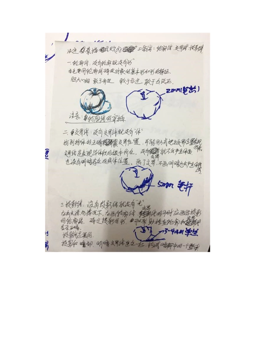 如何画一个素描苹果_素描教程3_第2页