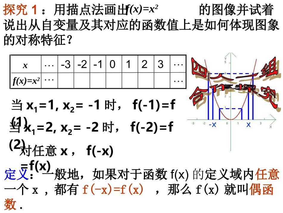 奇偶性(公开课)_第3页