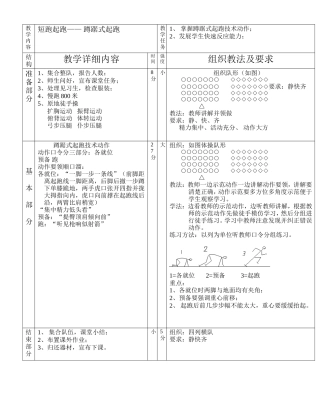 单元知识结构[1]
