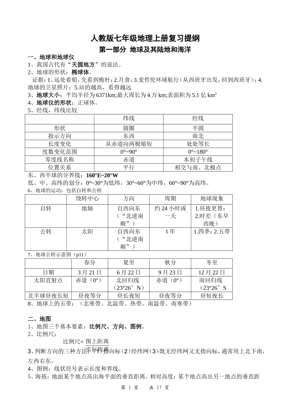 人教版地理复习提纲_第1页