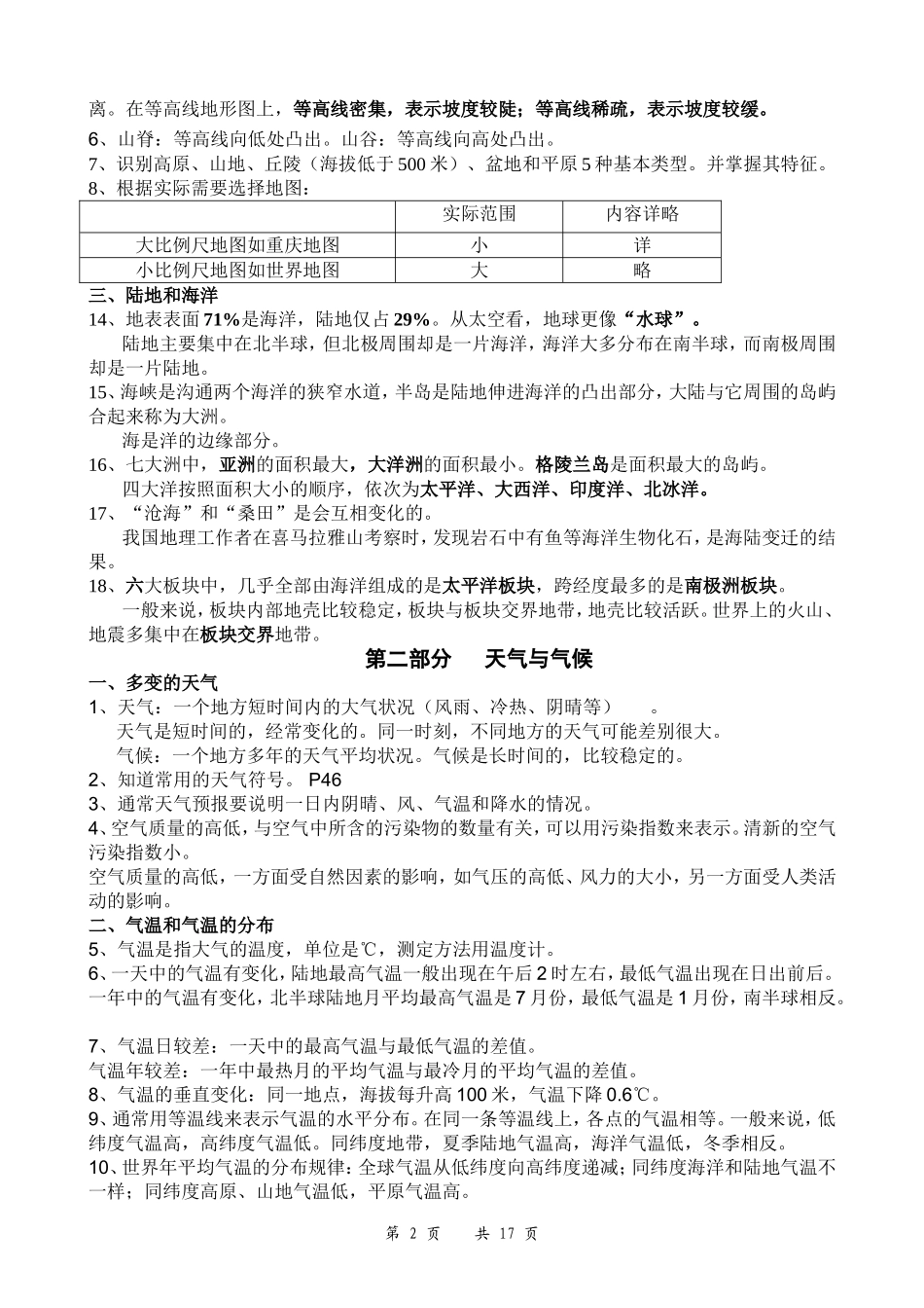人教版地理复习提纲_第2页