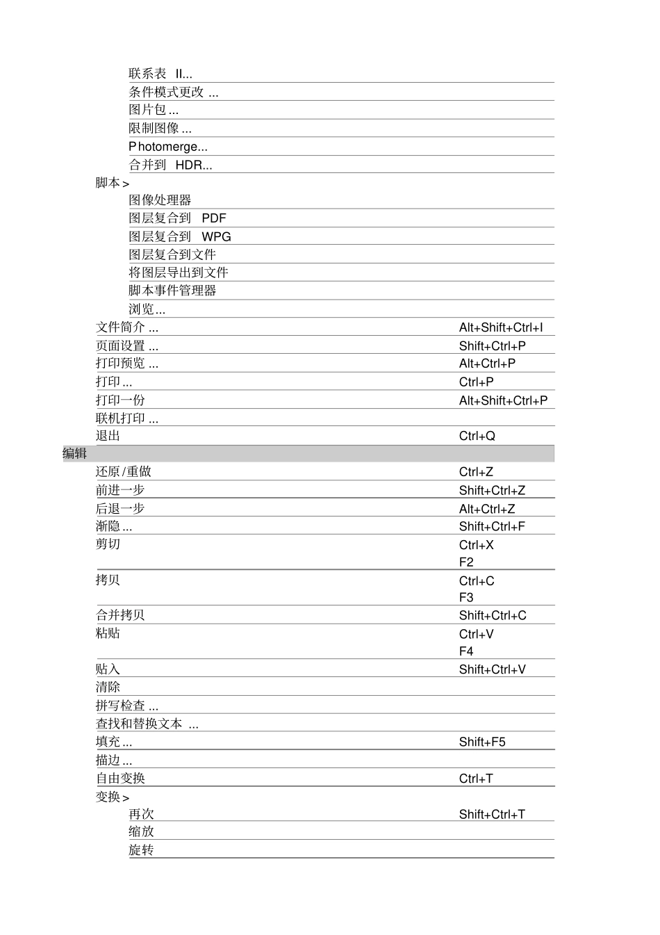 ps快捷键剖析_第2页