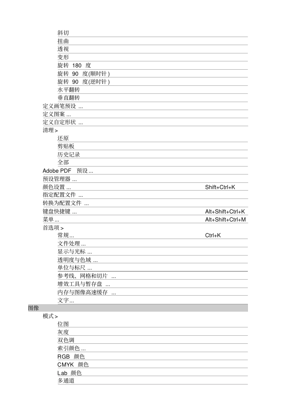 ps快捷键剖析_第3页
