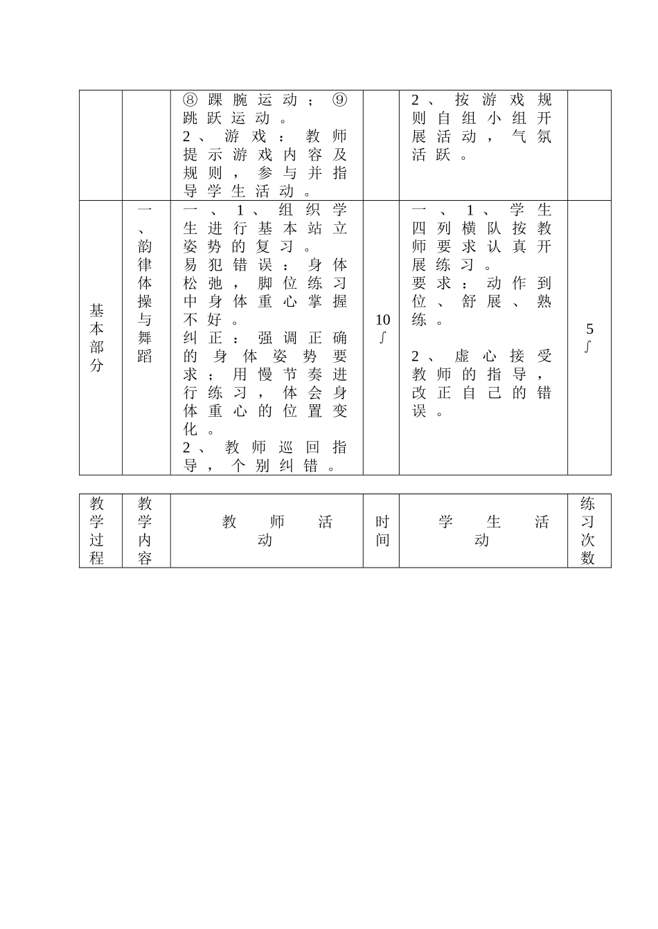 篮球——原地运球_第2页