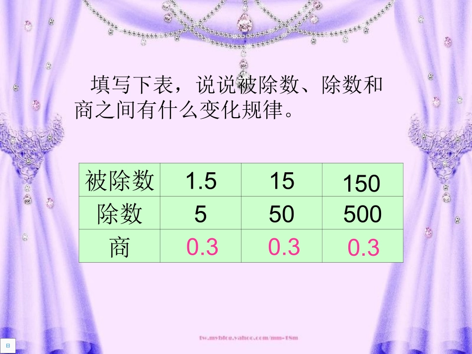 一个数除以小数课件（人教新课标五年级数学上册课件）_第1页