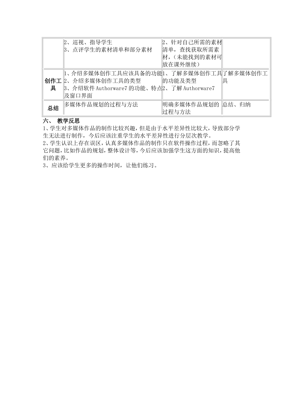 多媒体作品的规划与设计教学设计1_第2页