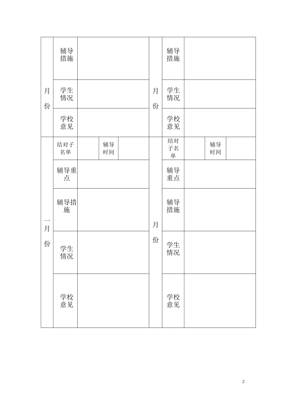 学困生辅导记录表_第2页
