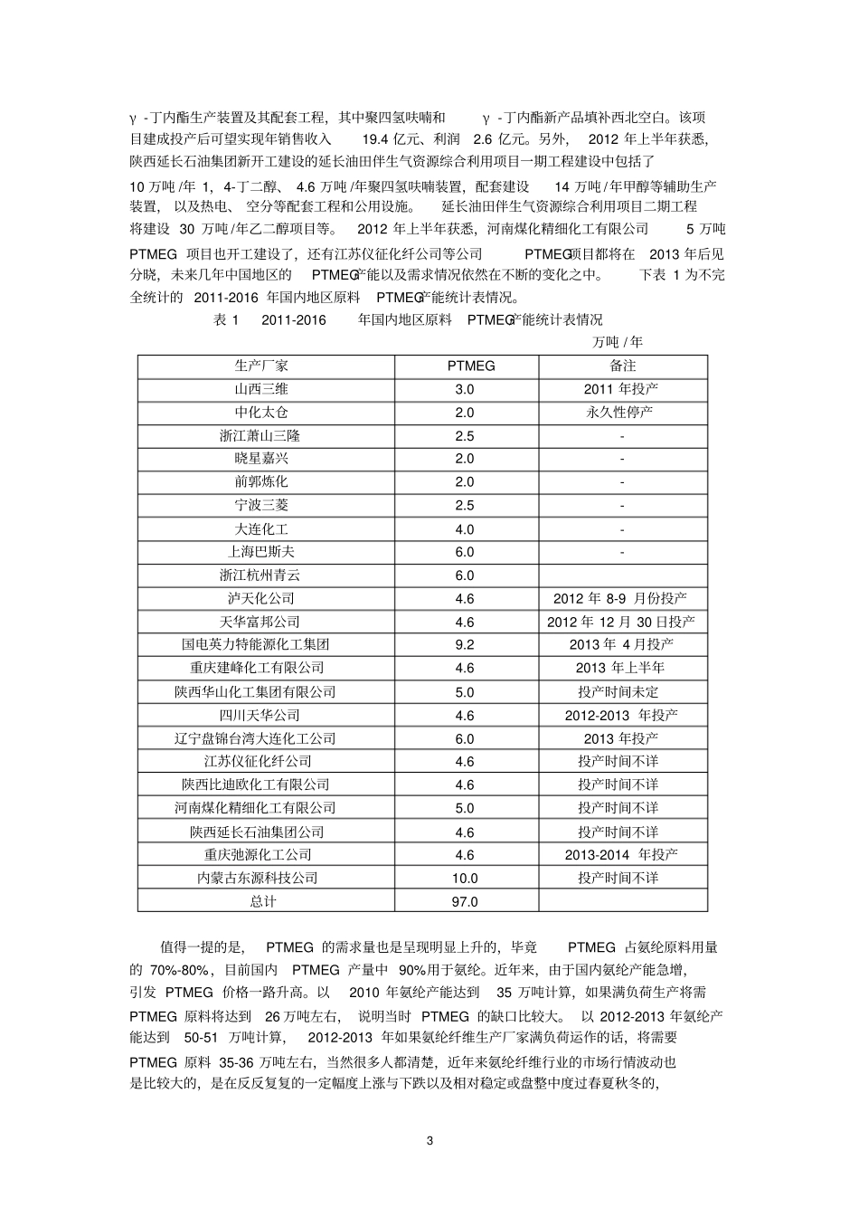 PTMEG与下游聚氨酯纤维场发展现状分析及未来前景预测汇总_第3页