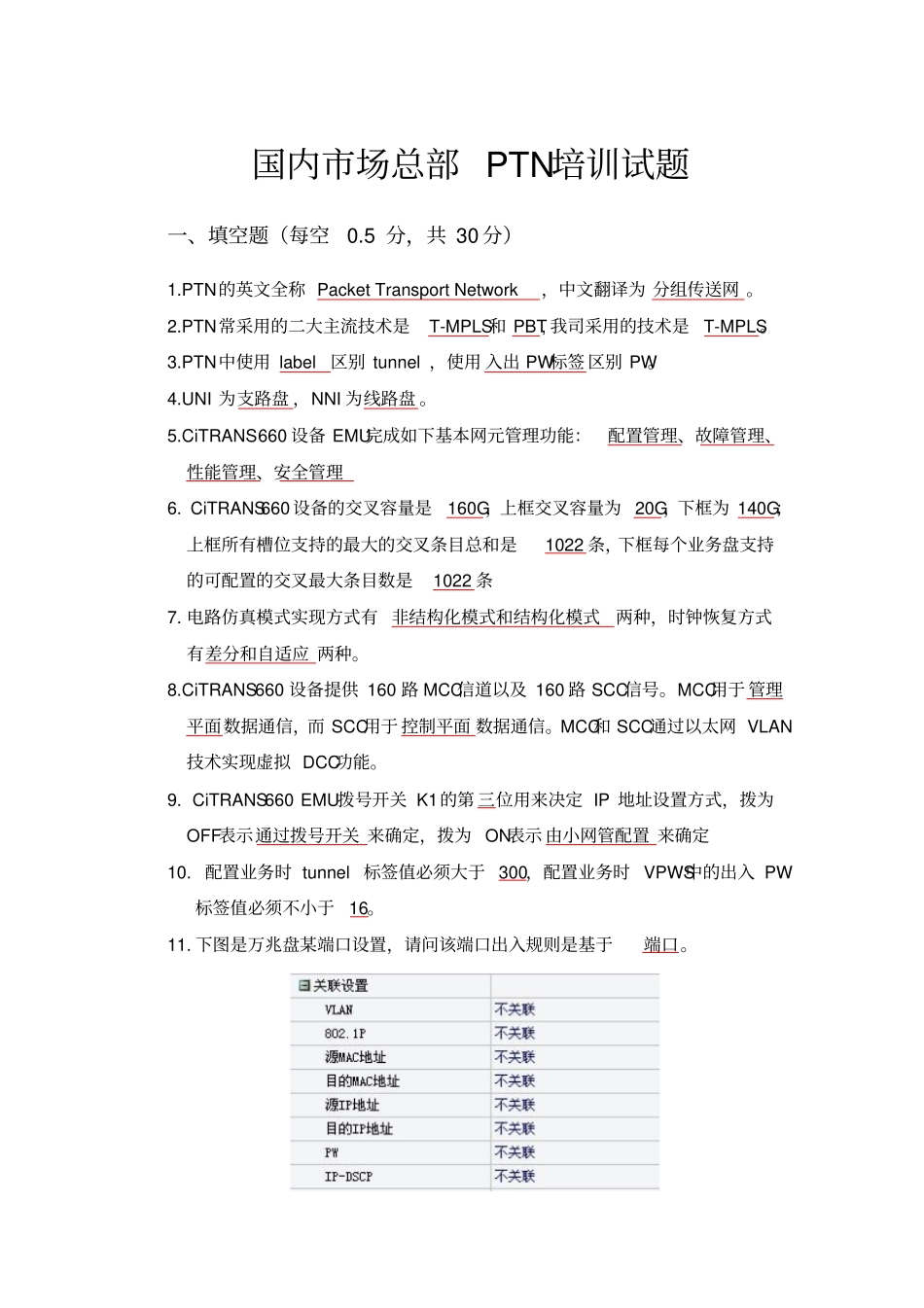 PTN试题附答案资料_第1页