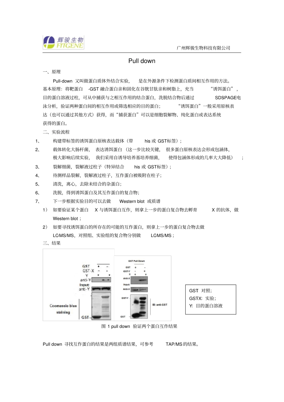 pull-down流程和结果模板_第1页