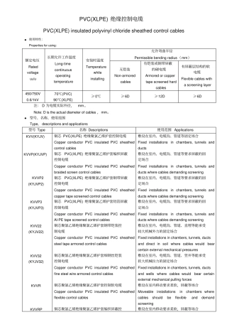 PVCXLPE绝缘控制电缆概要