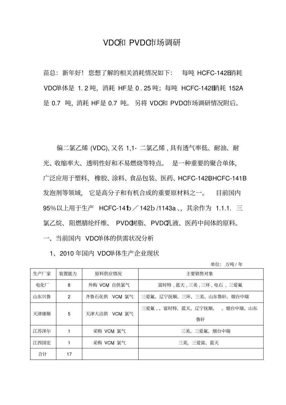 PVDC产品场状况剖析_第1页