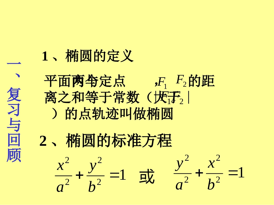 选修1-1课件221双曲线及其标准方程_第2页