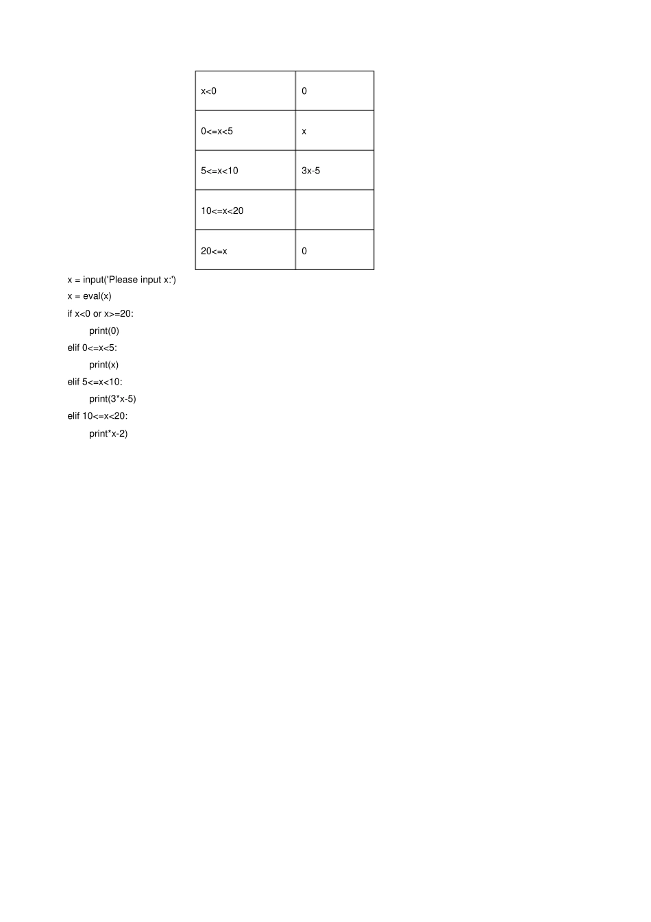 Python程序设计习题与答案_第3页