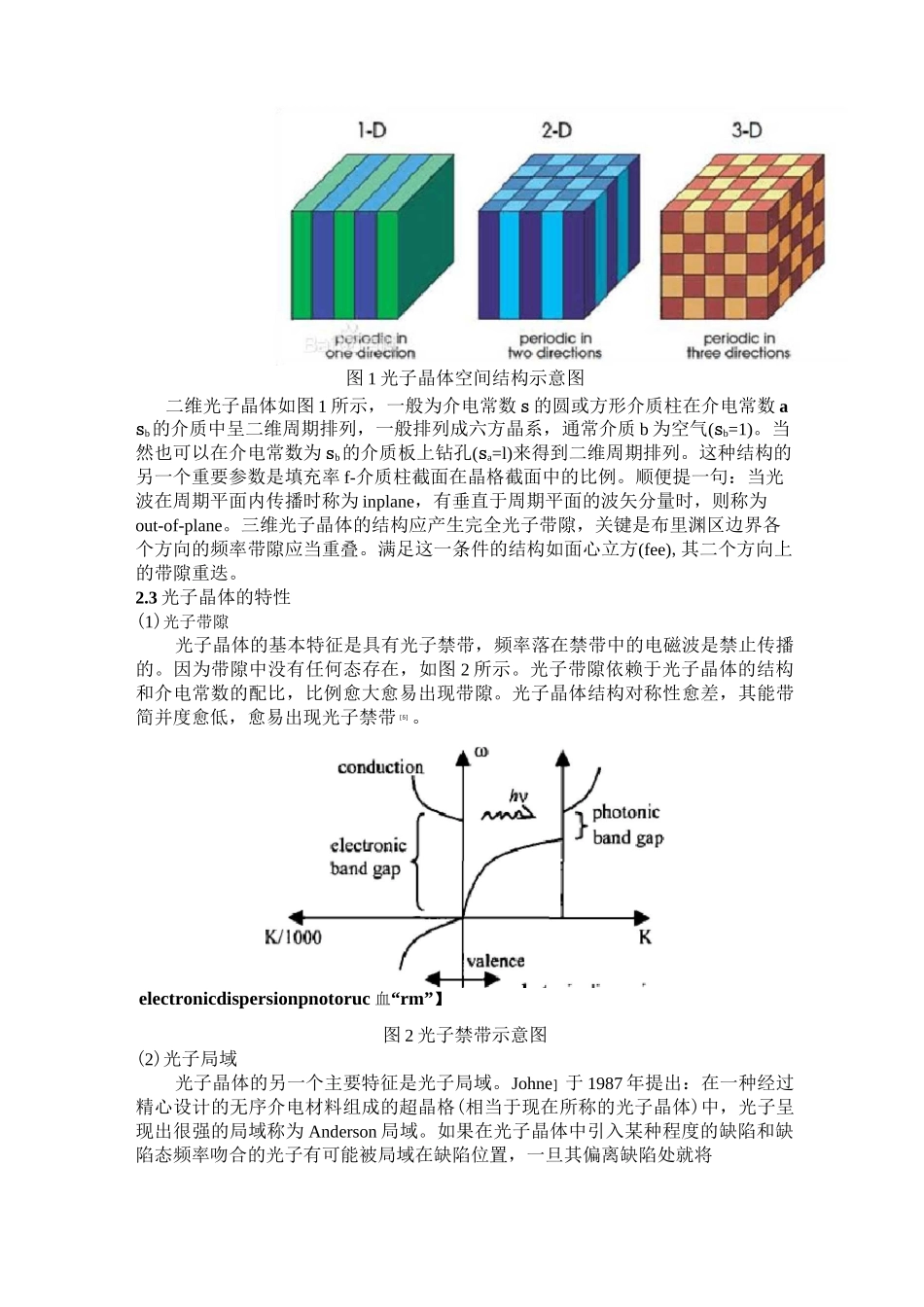 光子晶体与超材料_第2页