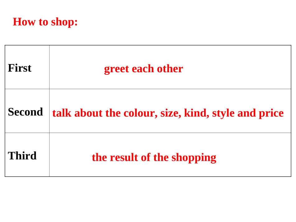 冀教版英语八年级上册Lesson23课件_第3页
