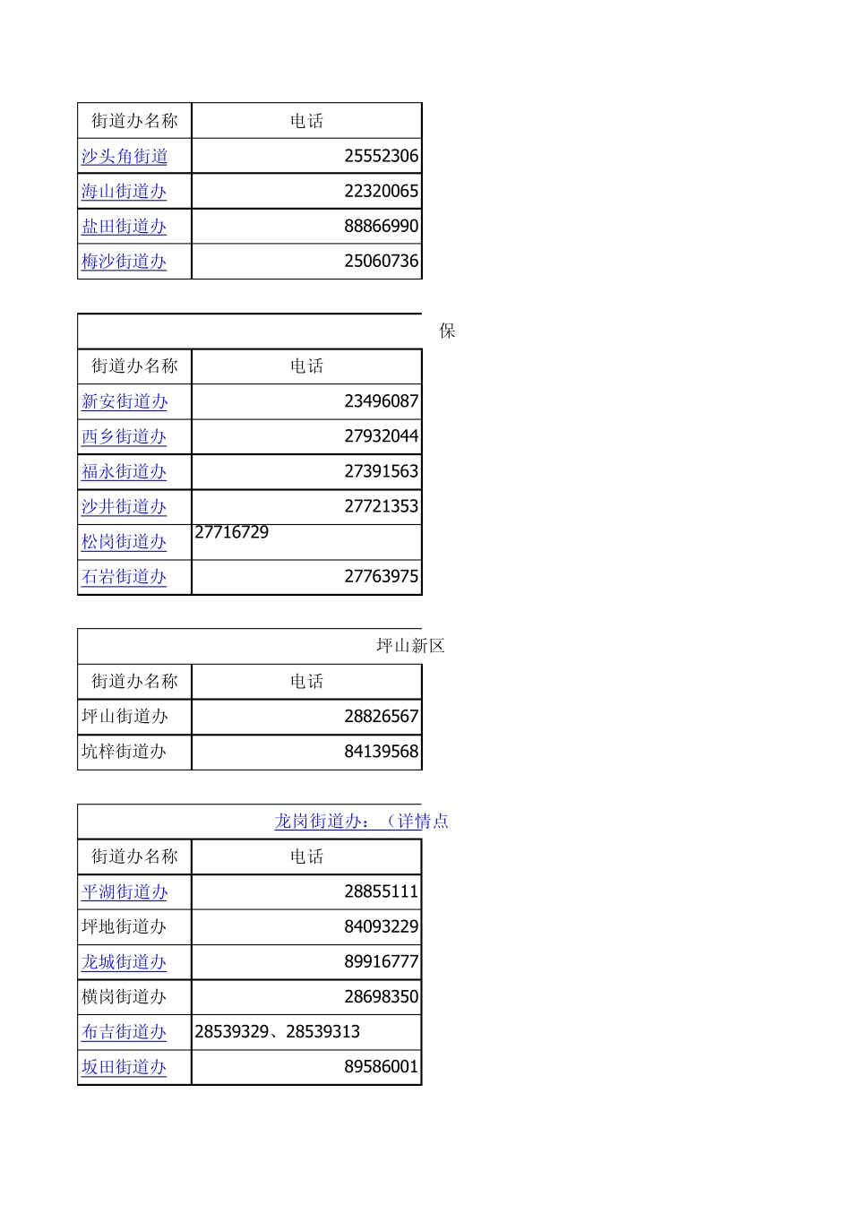 深圳市各区各街道工会电话传真号 _第2页