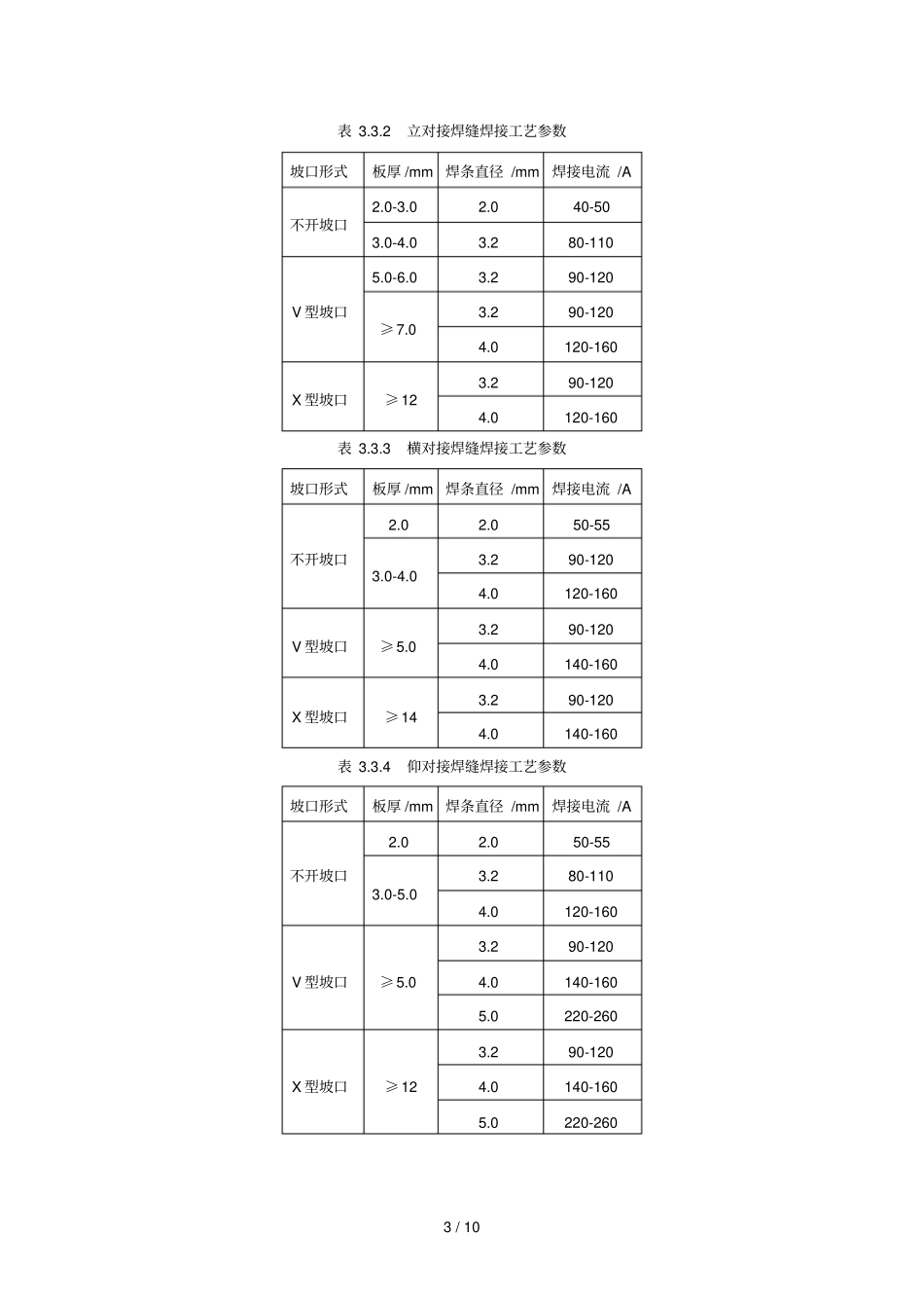 Q235焊接工艺_第3页