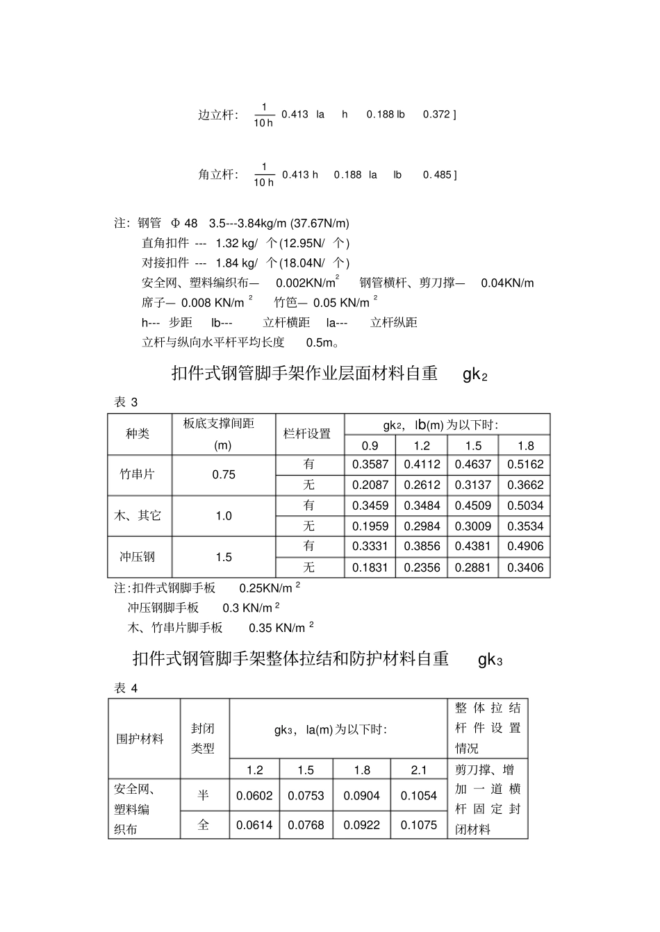 Q23A钢轴心受压构件的稳定系数_第2页