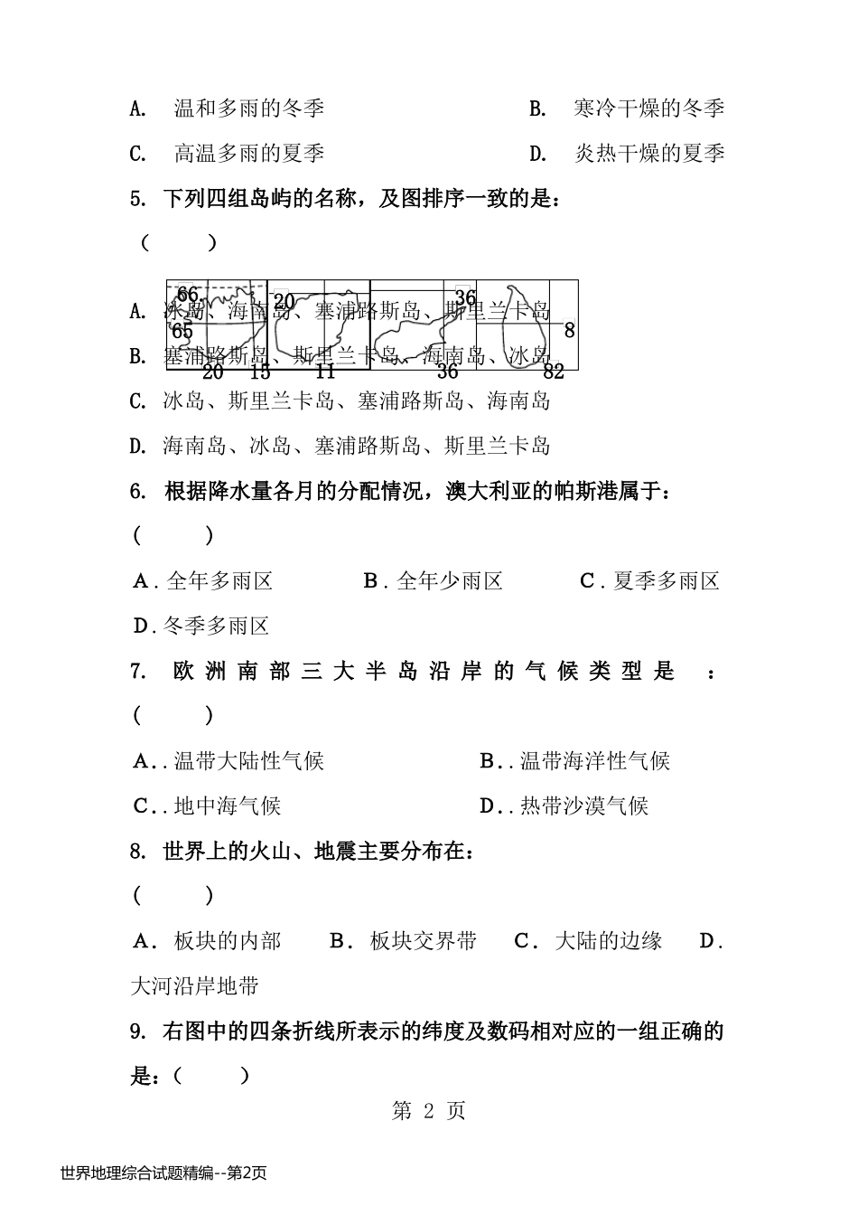 世界地理综合试题精编_第2页