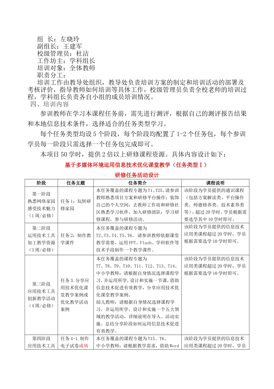 兰州市安宁区崔家庄小学信息技术能力提升工程校本培训计划_第2页