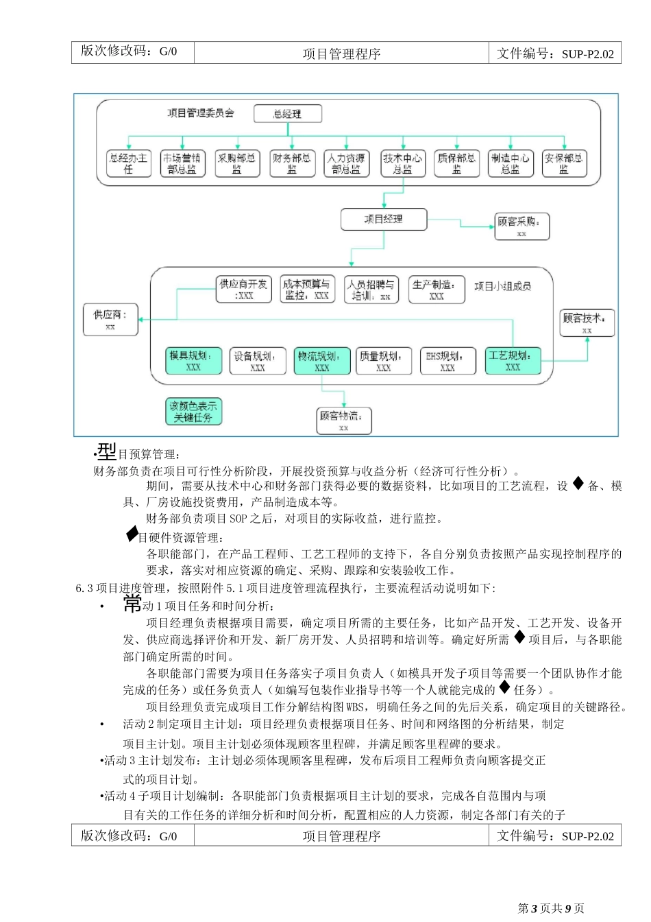 项目管理程序_第3页