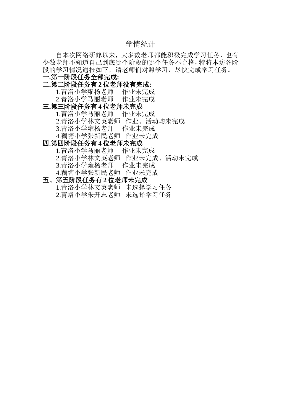 定远2坊20130127学情统计_第1页