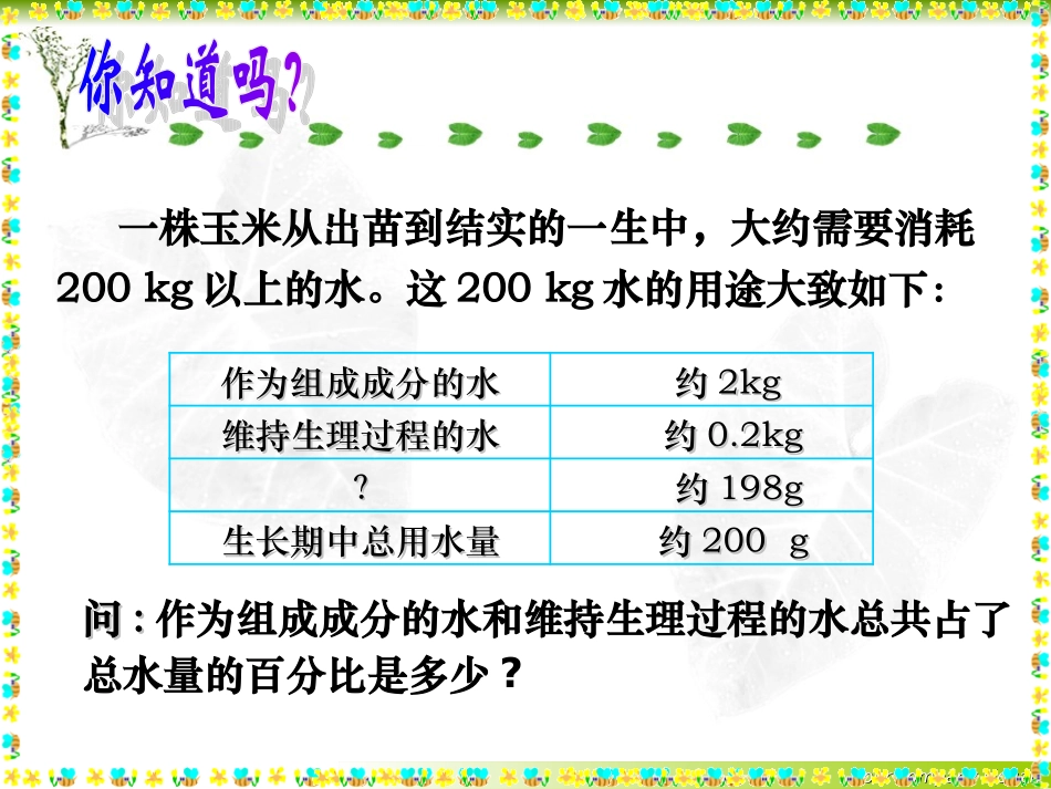 绿色植物与生物圈中的水循环_第2页