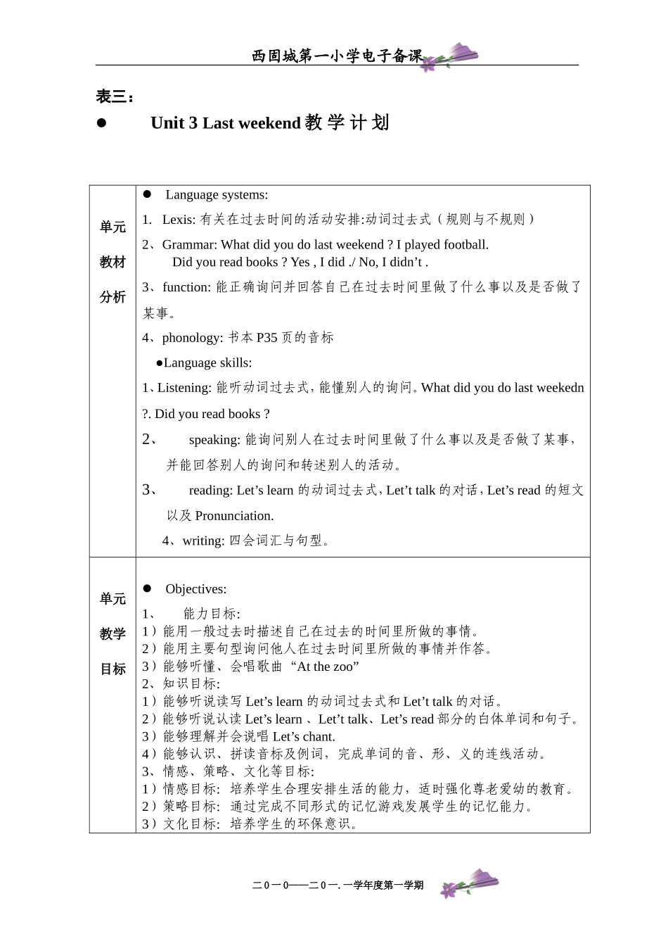 六年级英语下册第三单元刘燕_第1页