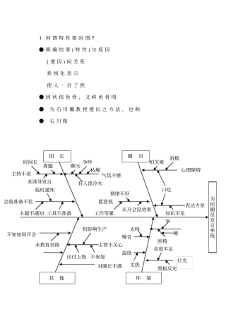 QC七大手法下