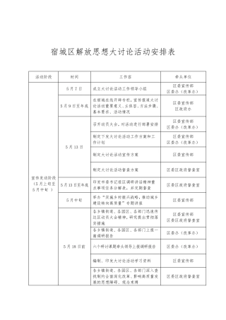 宿城区解放思想大讨论活动安排表 