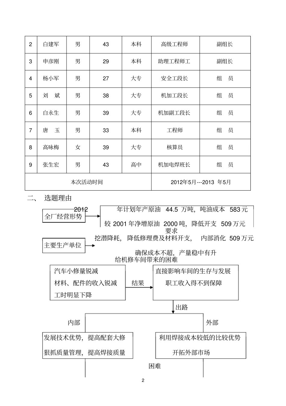 QC提高储油罐焊接质量QC1_第2页