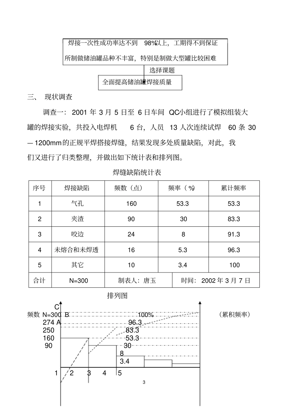 QC提高储油罐焊接质量QC1_第3页