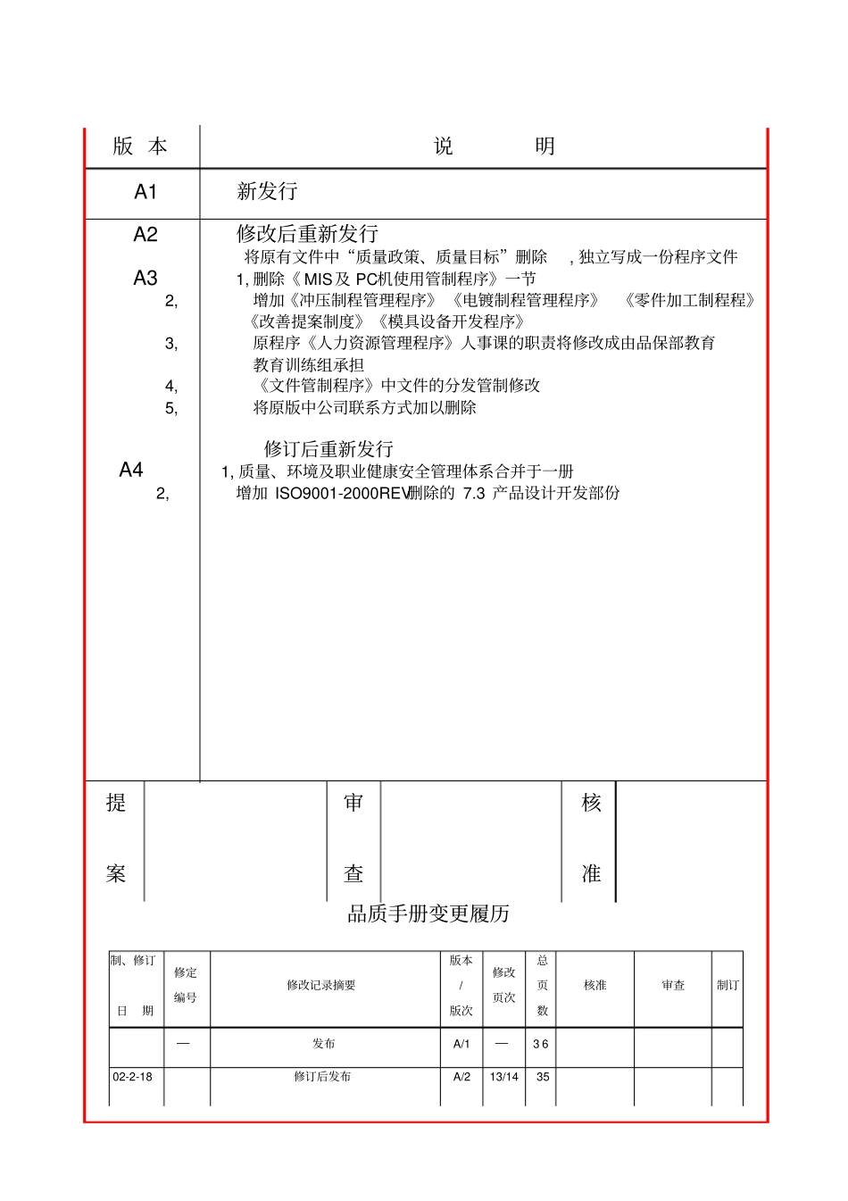 QEHS一体化管理手册范本_第1页