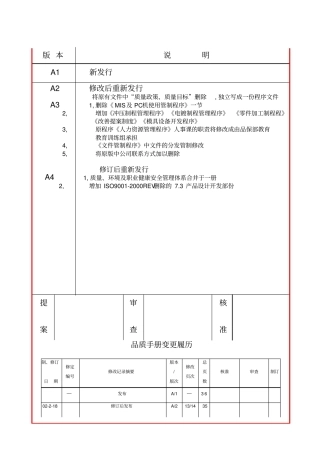 QEHS一体化管理手册范本