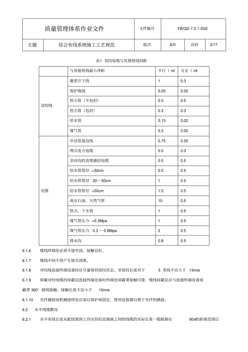 QD-7D02_综合布线系统施工工艺规范_第3页