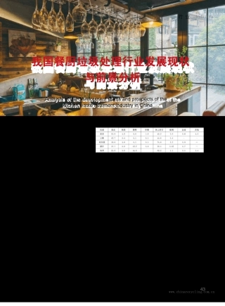 我国餐厨垃圾处理行业发展现状与前景分析