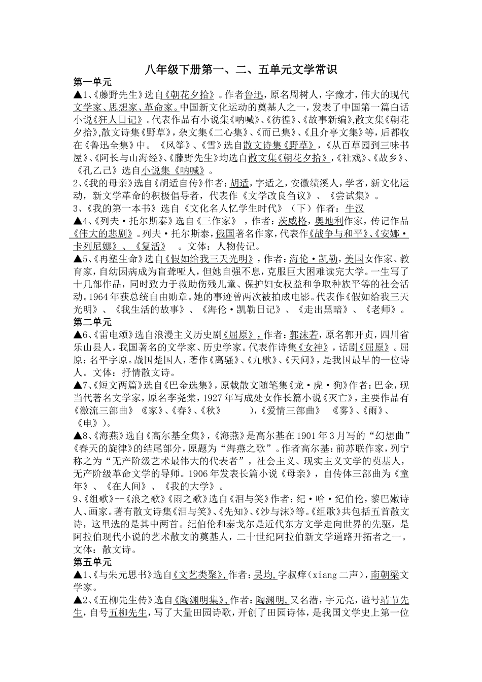 八年级下册文学常识_第1页