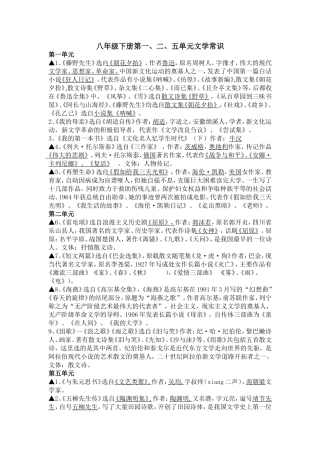八年级下册文学常识