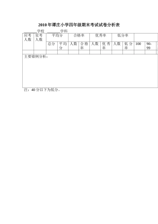 成绩分析表 (3)