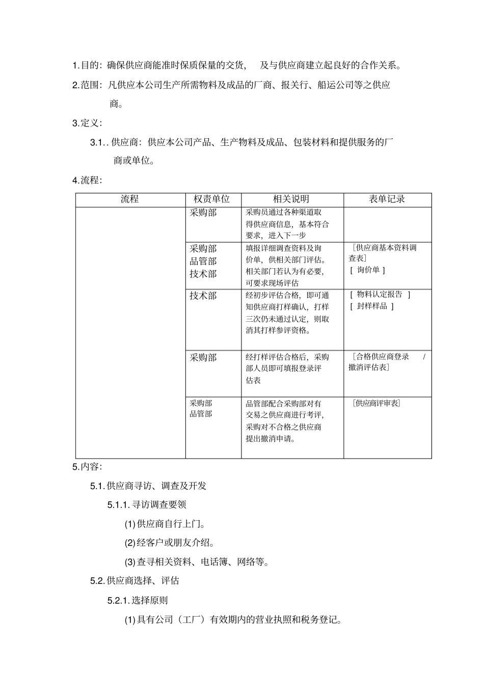 QP-702供应商管理程序_第2页