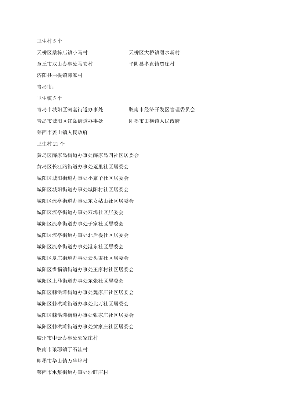 山东省爱卫会关于命名省级卫生镇(乡)、村、户的通报-鲁爱卫字[2008]21精品_第2页