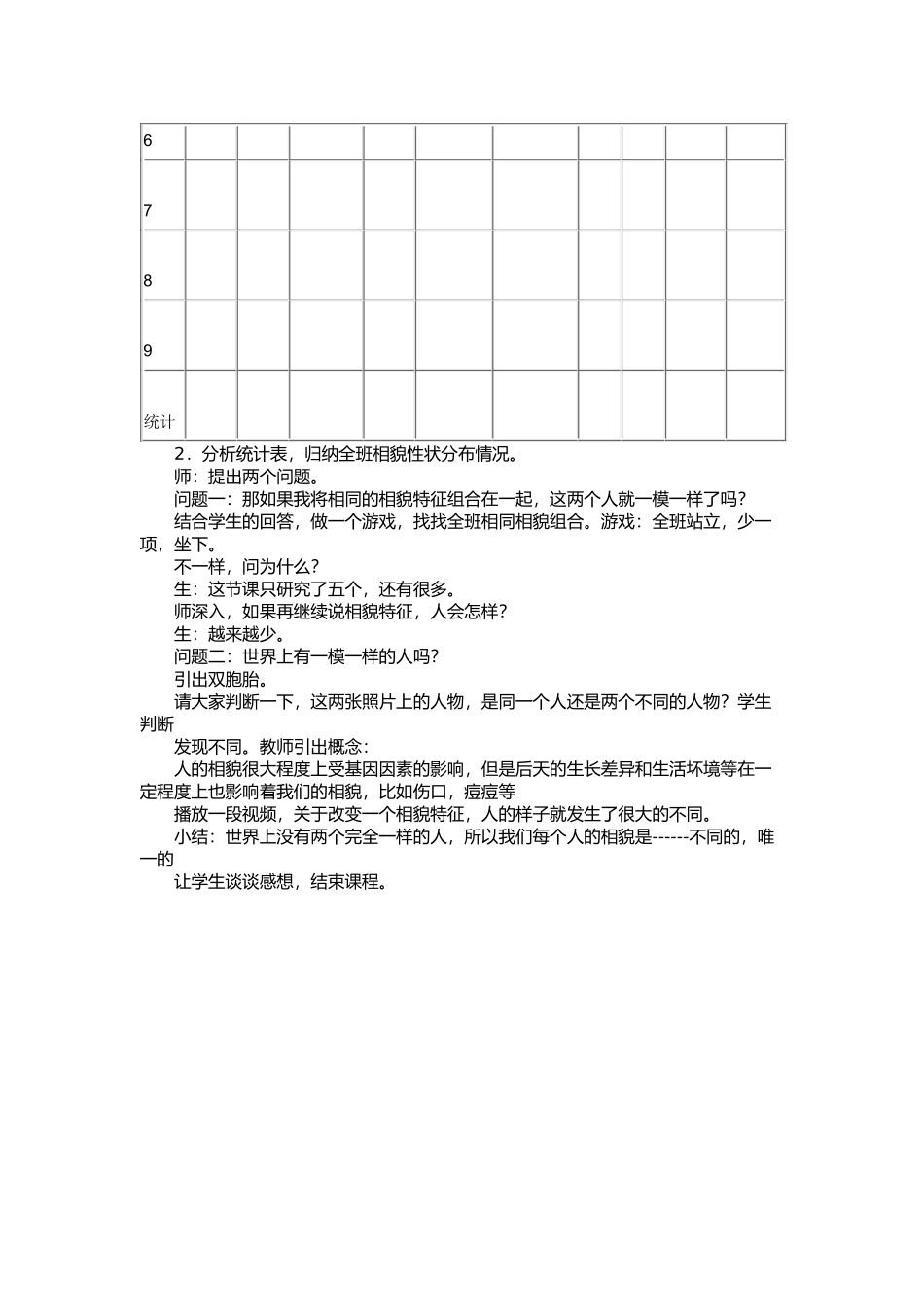 相貌各异的我们案例word_第3页