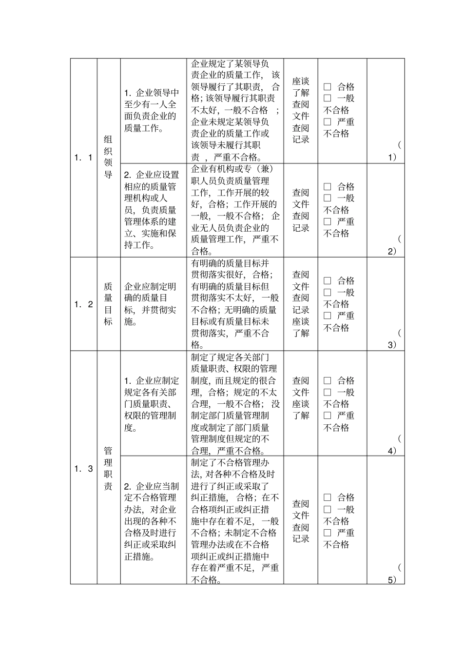 QS审核检查表解读_第2页