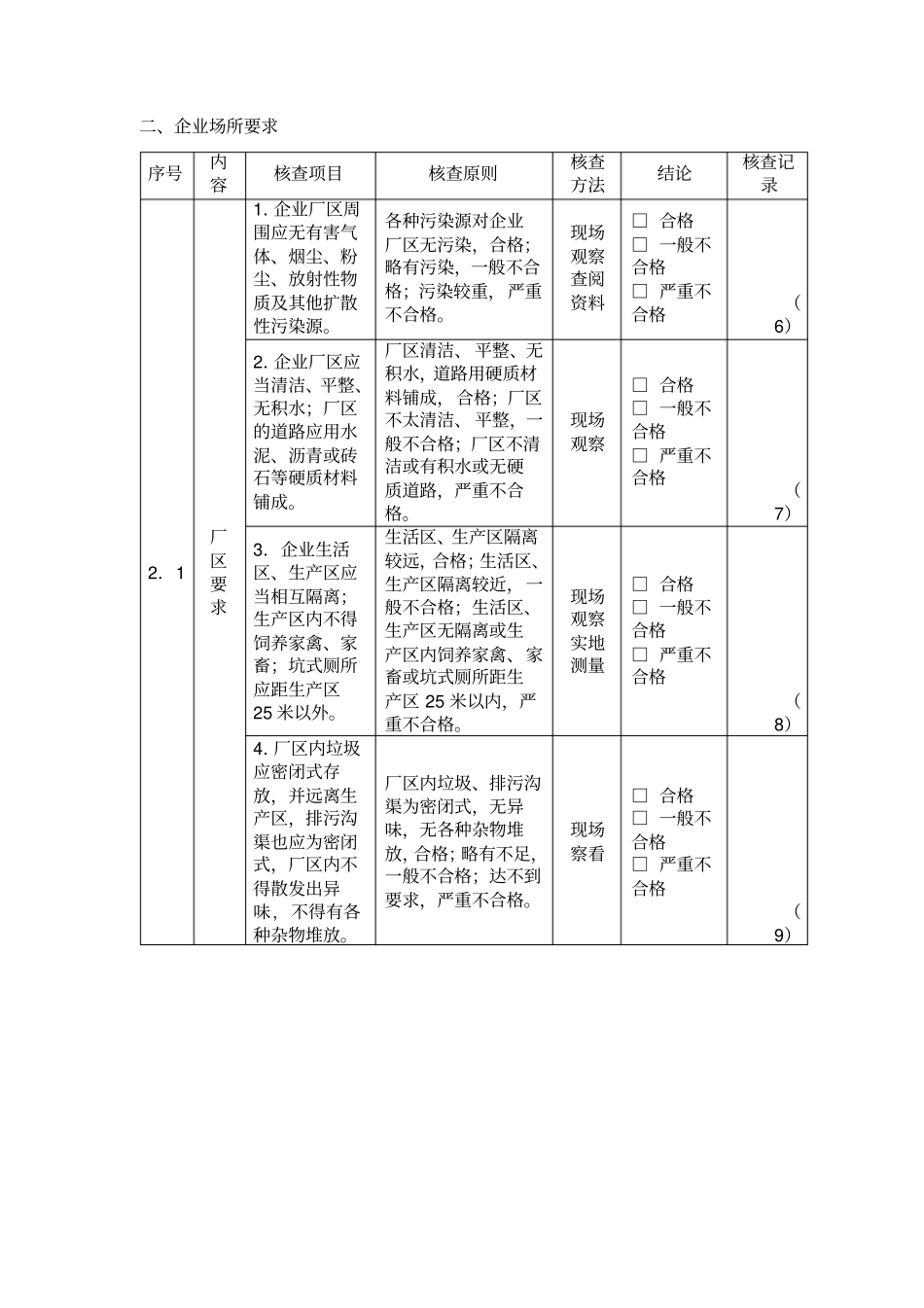 QS审核检查表解读_第3页