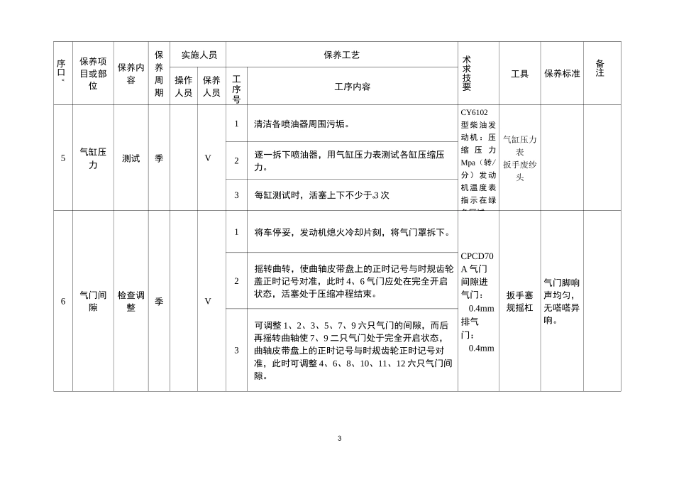 叉车定期保养规范.._第3页