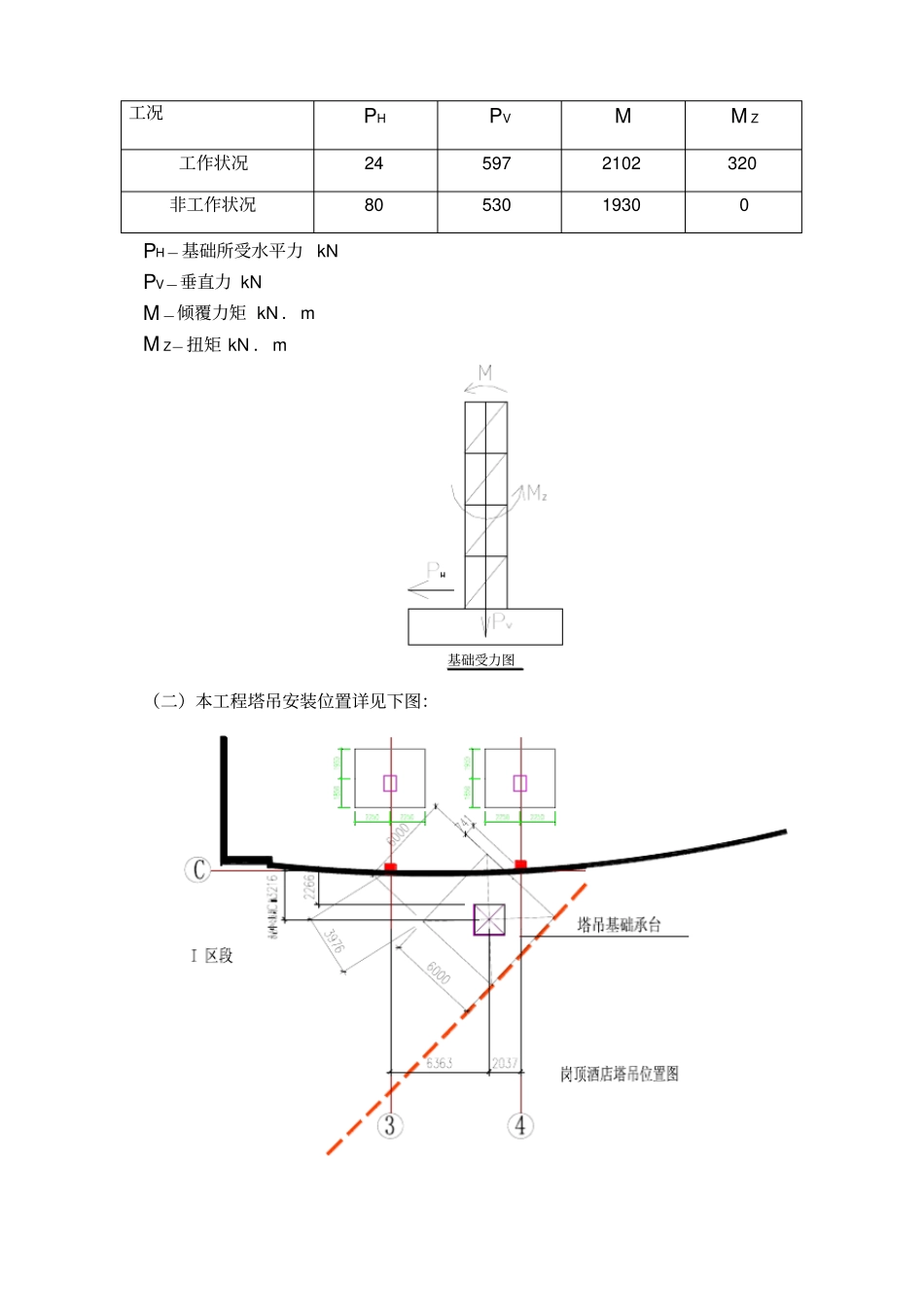 QTZ806013塔吊基础天然基础计算书工程施工组织设计方案_第3页