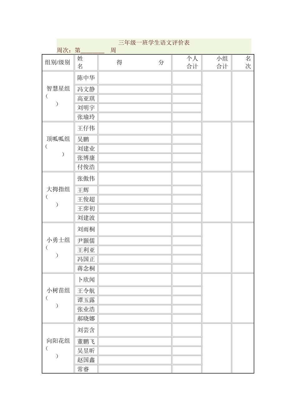 班级管理精细化做法_第3页