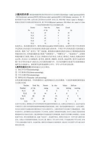 课堂提问调查问卷
